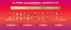 <b>能客服、数字人导购、机械人全线AI东西目前</b>