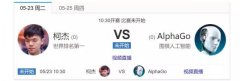 场人机棋战的6局角逐中